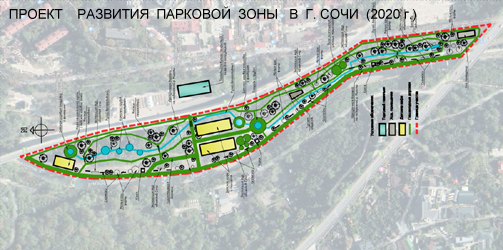 Проект развития парковой зоны в г. Сочи (2020 г.)